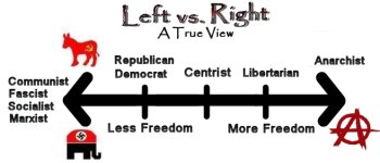 RightLeftLine2.jpg