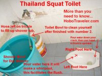 Thailand-squat-toilet.jpg