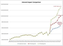interest-on-national-debt2.jpg