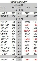 week15_teams_selection.jpg