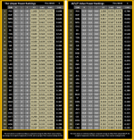 NFLWEEK7Power.png NFLWEEK7Power.png