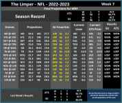 NFLWEEK7D.png NFLWEEK7D.png