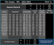 NFLWEEK 11 A .png NFLWEEK 11 A .png