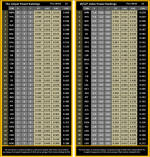 NFLWEEK 11 Power.png NFLWEEK 11 Power.png