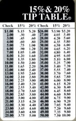 tiptable1.jpg