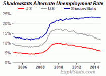 alt-unemployment-mini.gif alt-unemployment-mini.gif