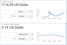 bitcoinvsyuan.jpg
