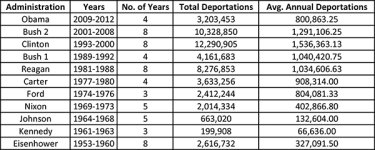 deport.jpg