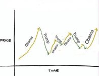 stock market.jpg stock market.jpg