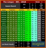 The Limper - NFL 2018 - Week 2.jpg