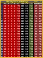 The Limper - NFL 2018 - Power Rankings 4.jpg