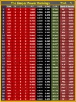 The Limper - NFL 2018 - Power Rankings 5.jpg