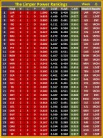 The Limper - NFL 2018 - Power Rankings 6.jpg