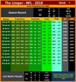 The Limper - NFL 2018 - Week 7.jpg