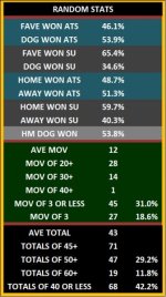 The Limper - NFL 2018 - Random Data.jpg
