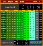 The Limper - NFL 2018 - Week 12.jpg