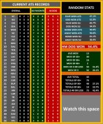 The Limper - NFL 2018 - Random Data.jpg