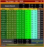 The Limper - NFL 2018 - Week 15.jpg