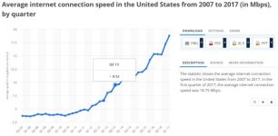 ISP Speeds.jpg