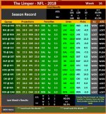 The Limper - NFL 2018 - Week 16.jpg