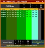 The Limper - NFL 2019 - Wild Cards.jpg