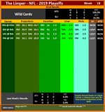 The Limper - NFL 2019 - Wild Cards.jpg