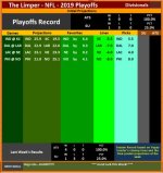 The Limper - NFL 2019 - Divisionals.jpg