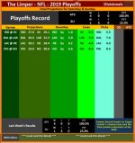 The Limper - NFL 2019 - Divisionals.jpg