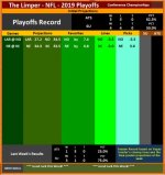 The Limper - NFL 2018 - Conf. Chmpnshps.jpg