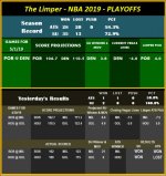 The Limper - NBA 2019 - Playoffs - 5-1.jpg