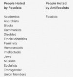 Fascists versus anti-fascists.jpg