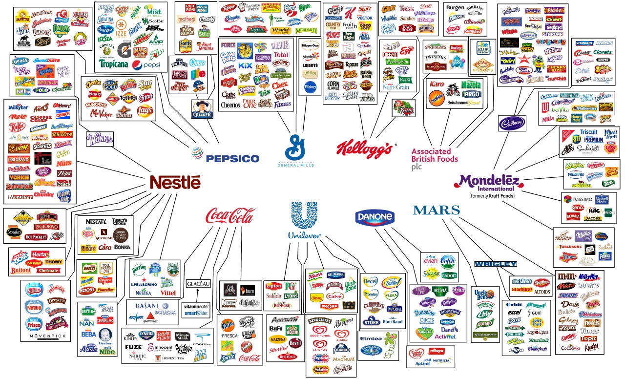 who-owns-what1.jpg