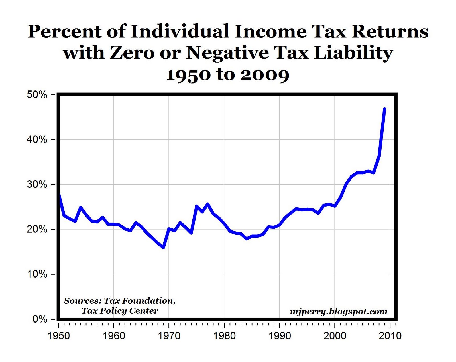 notax.jpg