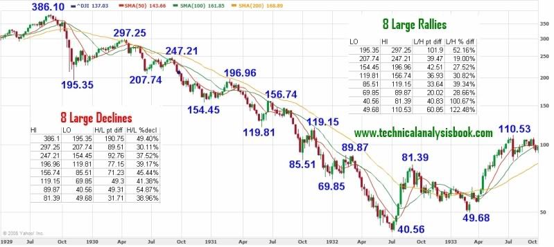29to32percentchart-1.jpg