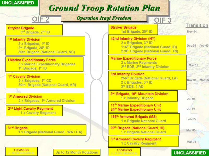 oif3-rotation_040707-02.jpg