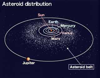 asteroidbelt3.jpg