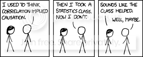correlation.png