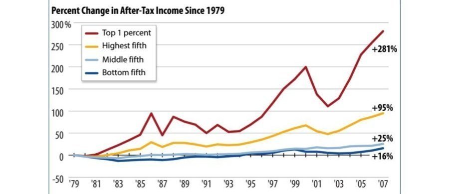 r-DISPARITY-huge.jpg