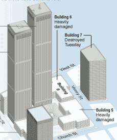 7graph.gif