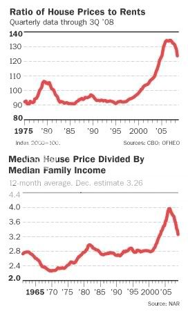 Houseprices.jpg