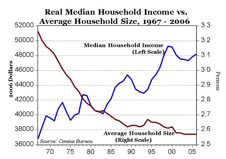 household.jpg
