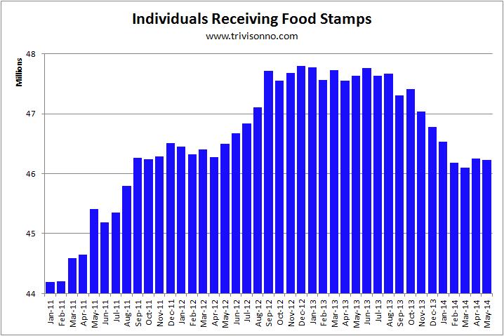Food-Stamps.jpg