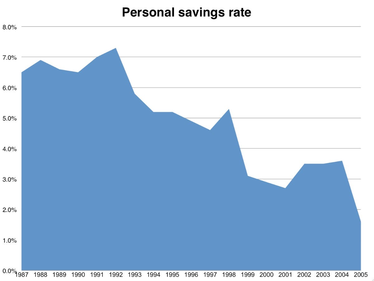 savings-rate.jpg