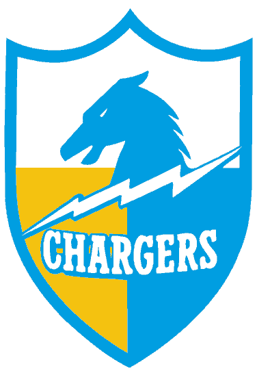 Chargers.gif