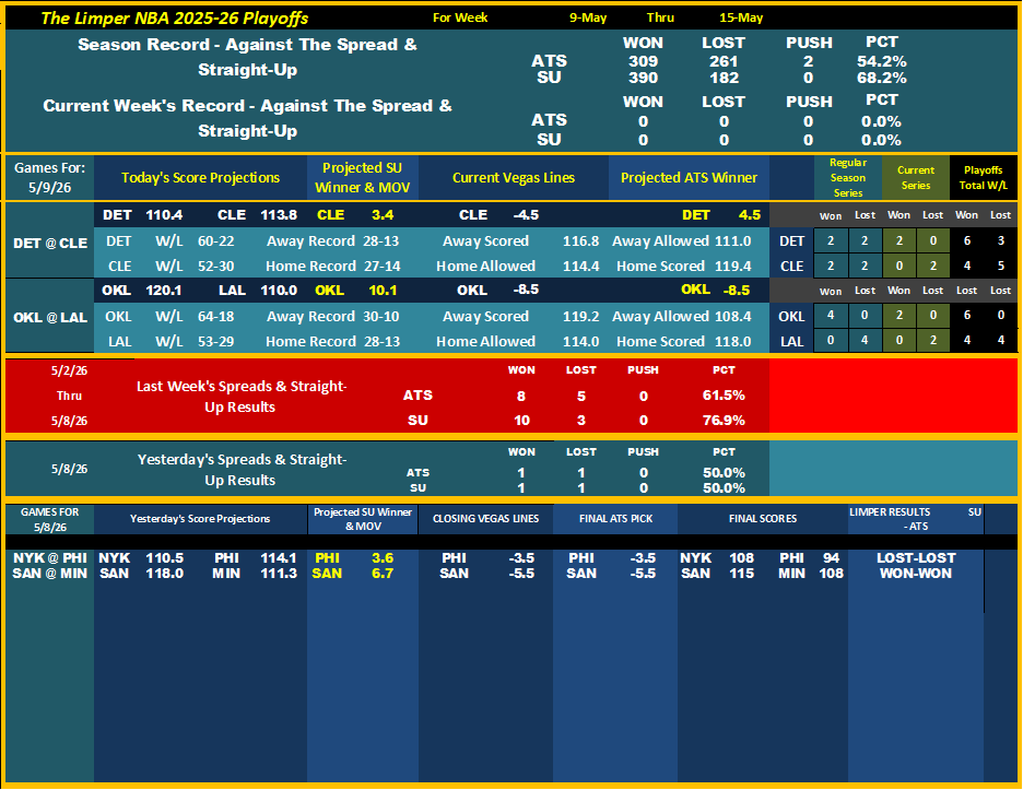mUT9LuS.png