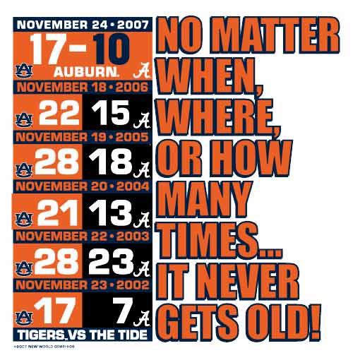 auburn-it-never-gets-old.jpg