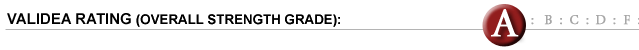 gradea.gif