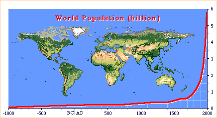 world.gif