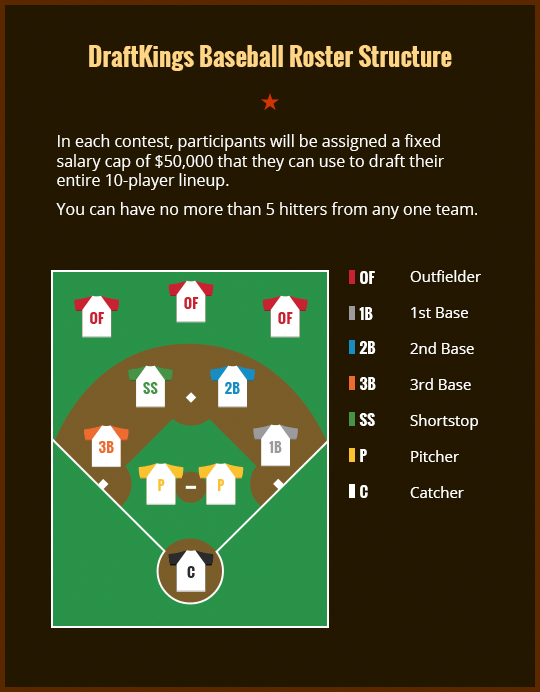 Big-Time_Roster.png