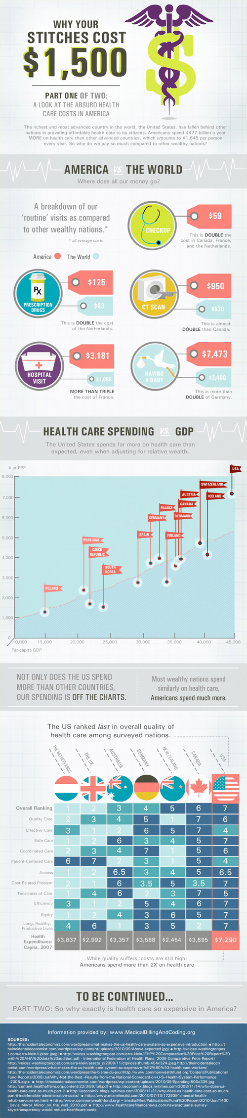 health-care-costs.jpg